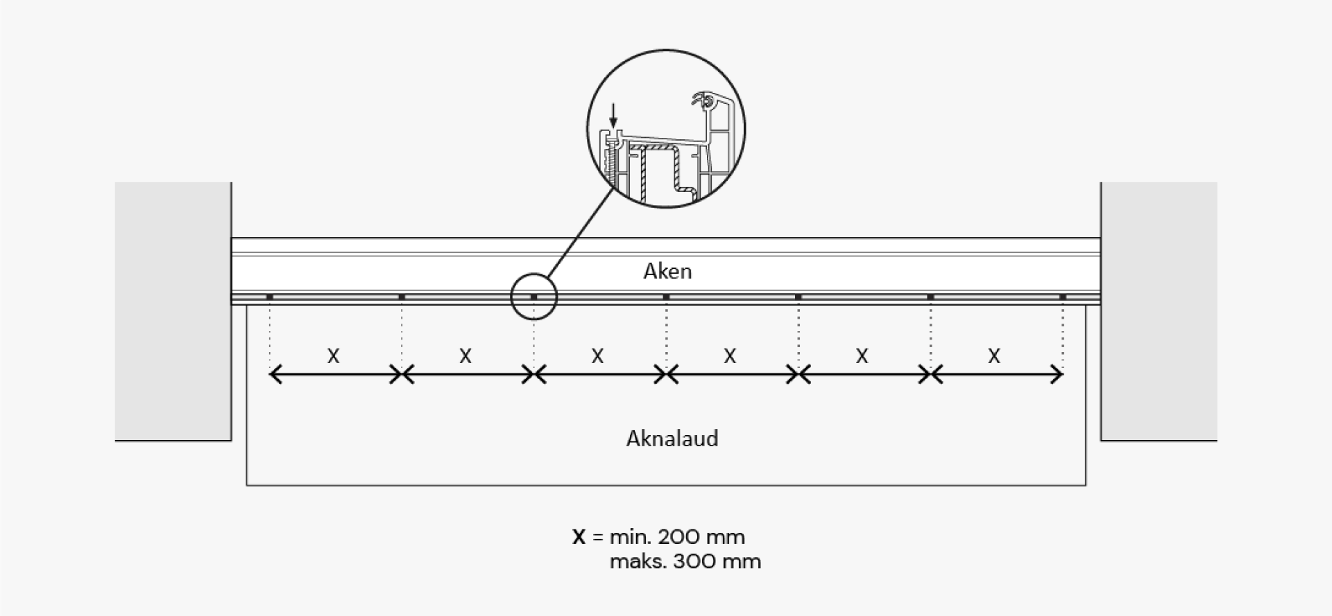 Vaade ülalt. Aknalaua kinnitamine kruvidega