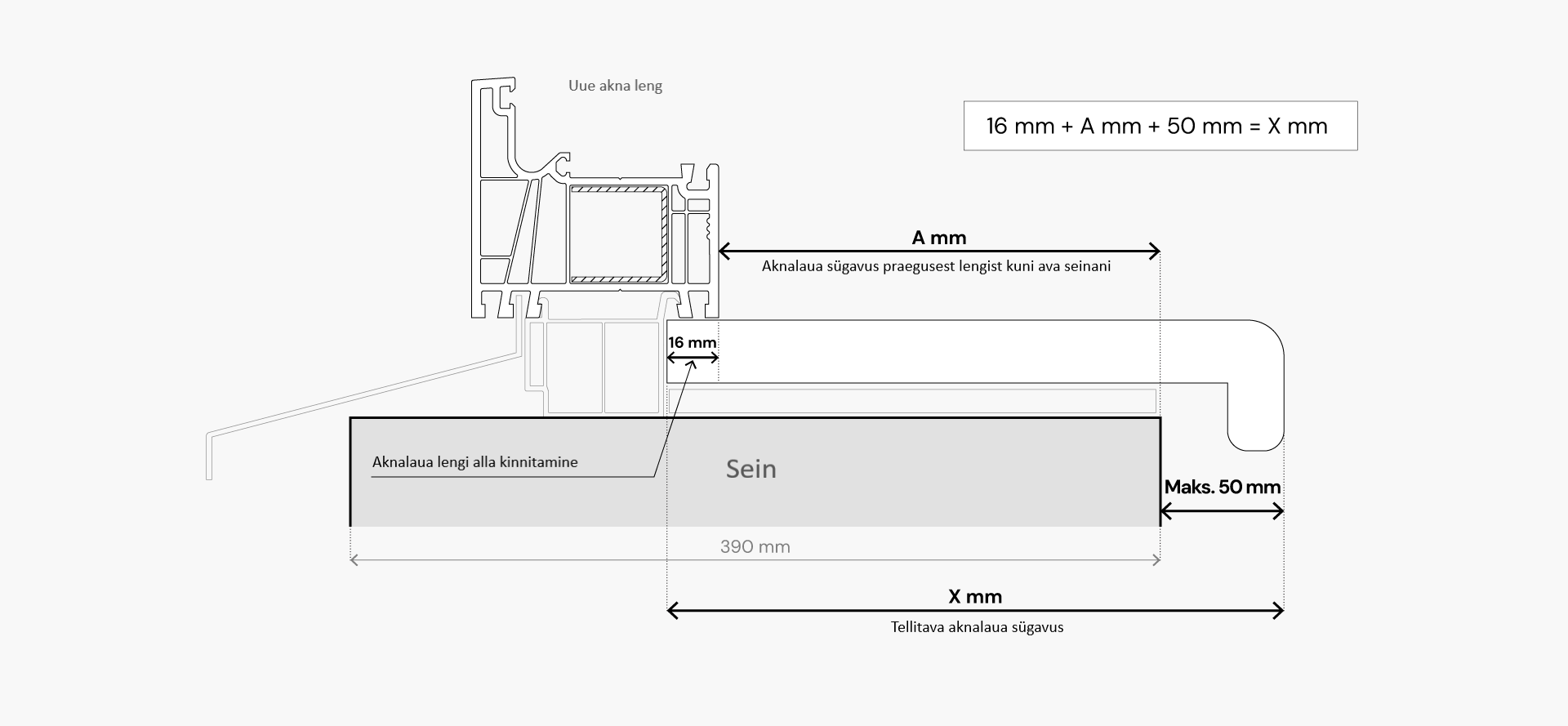 LINEAR süsteem, 74 mm sügavus