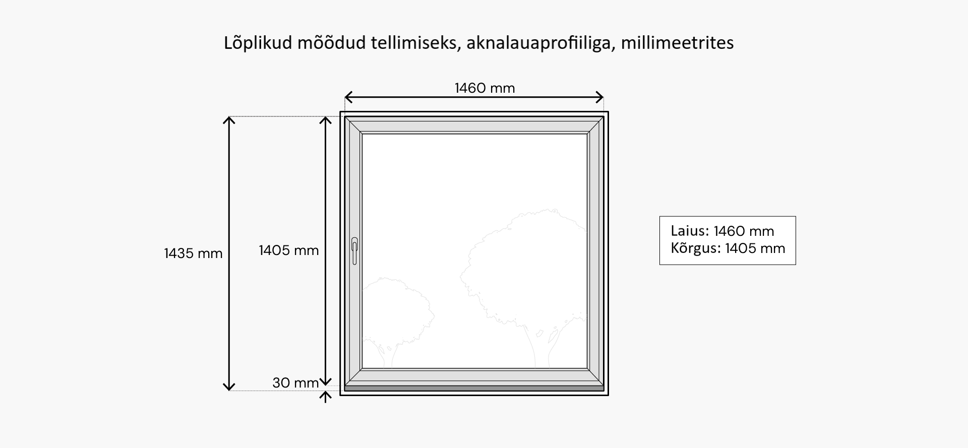 Lõplikud mõõdud tellimiseks aknalauaprofiiliga
