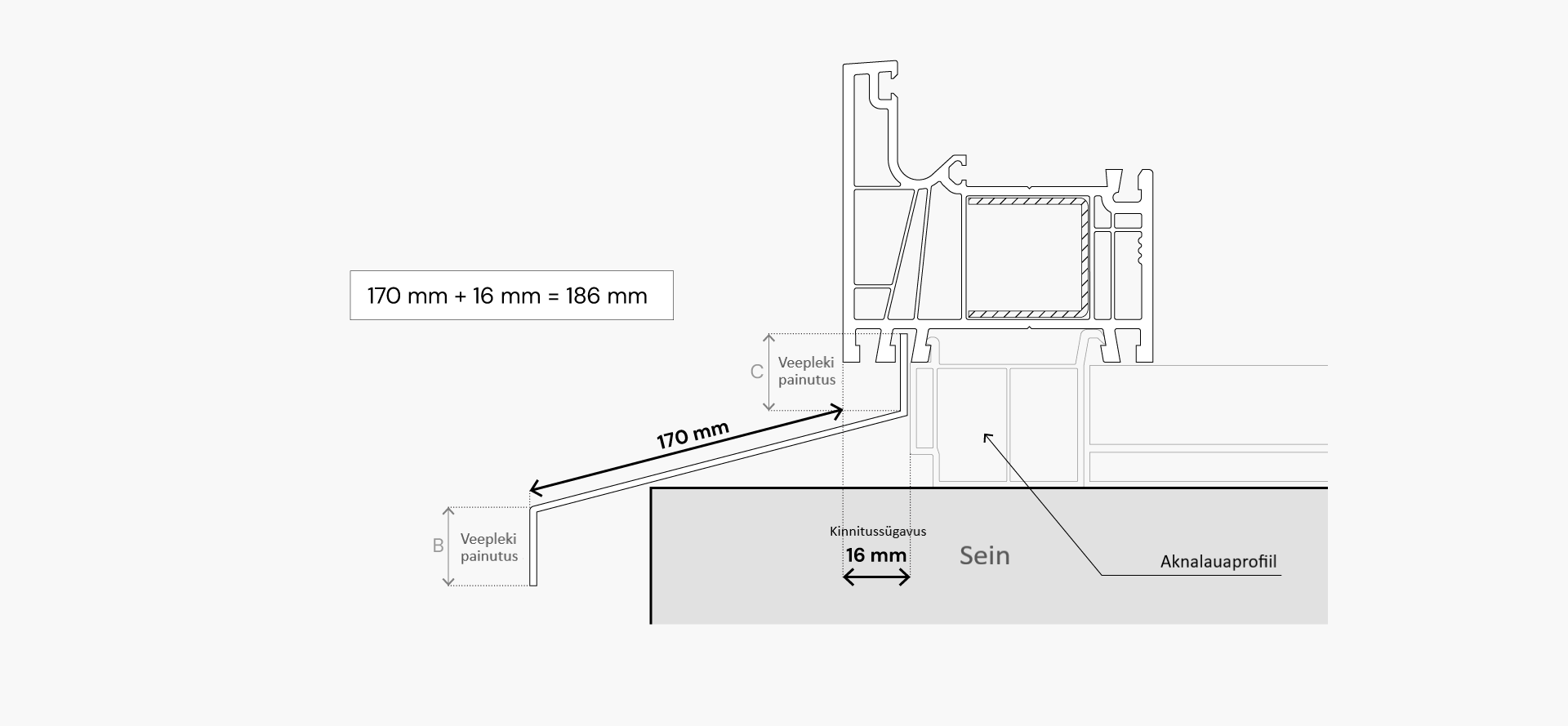 LINEAR süsteem, 74 mm sügavus